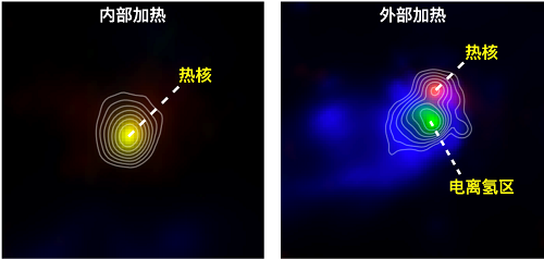 典型的内部加热热核(左图)与外部加热热核.png