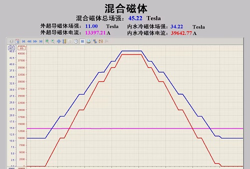 3、刷新世界纪录.jpg 3、刷新世界纪录.jpg