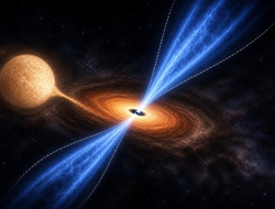 新疆天文台首次绘制X射线双星喷流准直轮廓